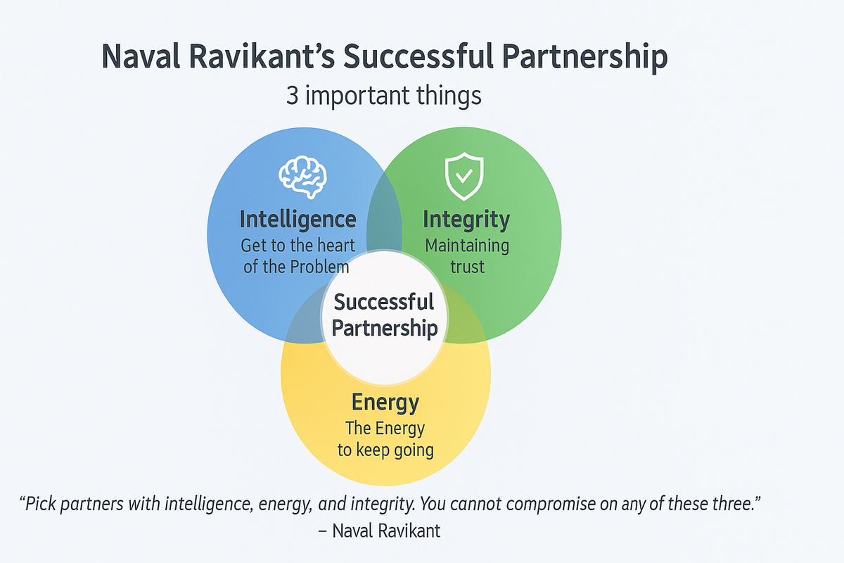 Naval Ravikant의 조언 - 성공적인 파트너의 3가지 특성