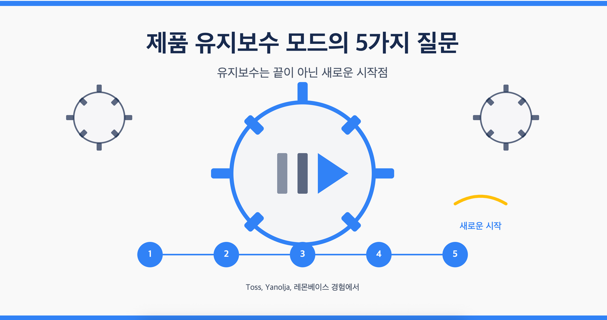 제품을 유지보수 모드로 바꾸기 전, PM이 던져야 할 5가지 질문