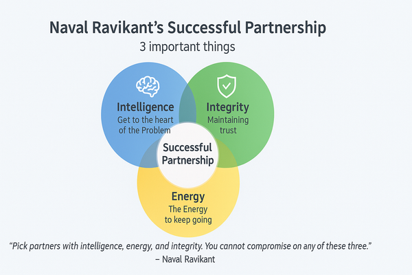 Naval Ravikant의 조언 - 성공적인 파트너의 3가지 특성