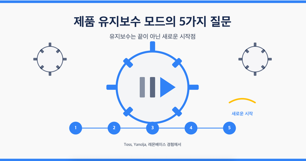 제품을 유지보수 모드로 바꾸기 전, PM이 던져야 할 5가지 질문