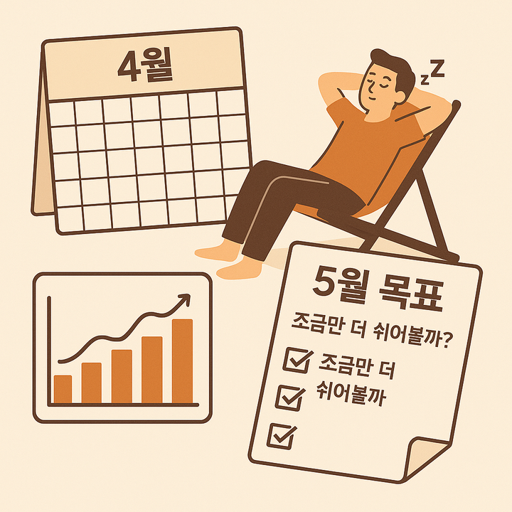 [회고/목표] 잘 쉬었고, 조금 더 잘 쉬자.
