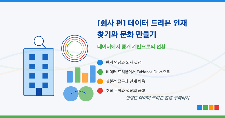 [회사편] 데이터 드리븐하게 일하고 싶은 당신을 위해