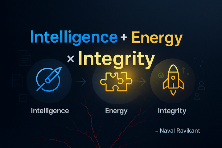 (똑똑함+ 에너지) × 진실성 = 성공