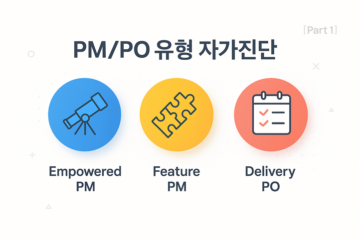 [1편] 당신은 어떤 PM/PO입니까? - 역할을 진단하는 10가지 질문